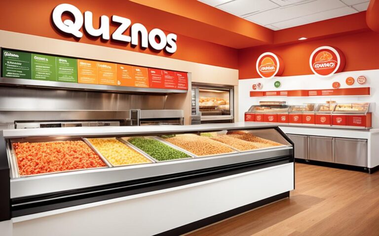 quiznos franchise costs